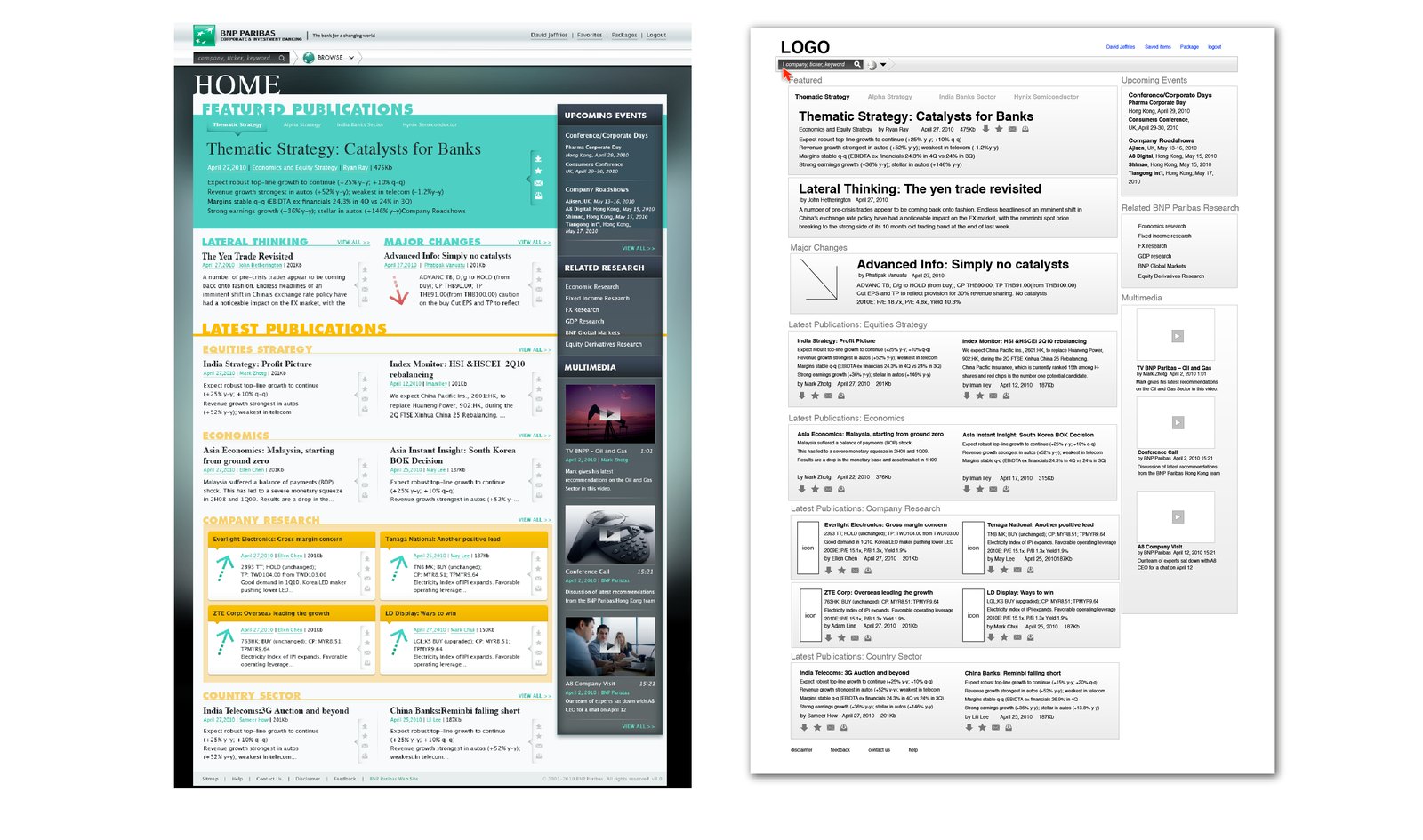 Homepage layout and a page specification drawing for the BNP Paribas research site, showing the publications feed and module structure.